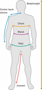 Helly Hansen Medidas